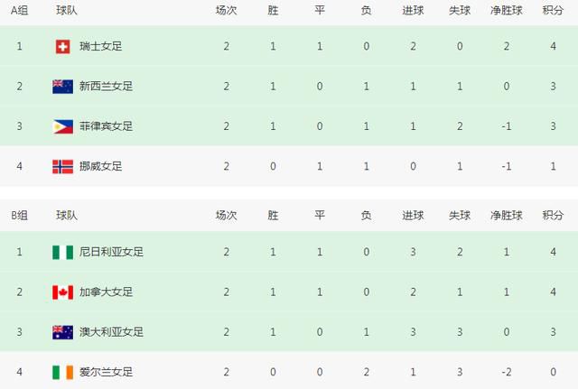 国产夫妻性生活片