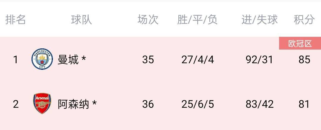激情伊人