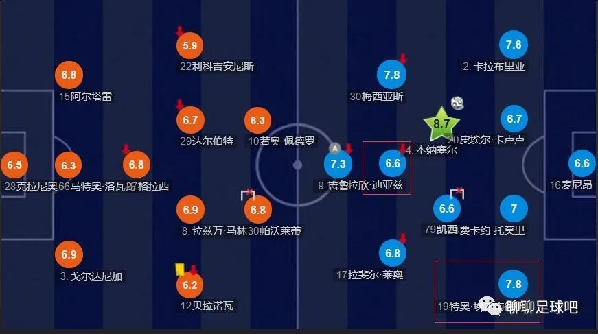 天天翘夜夜洗澡天天做
